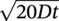 StartRoot 20 italic upper D t EndRoot