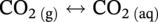 upper C upper O Subscript 2 left-parenthesis normal g right-parenthesis Baseline left-right-arrow upper C upper O Subscript 2 left-parenthesis a q right-parenthesis