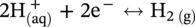2 normal upper H Subscript left-parenthesis a q right-parenthesis Superscript plus Baseline plus 2 normal e Superscript minus Baseline left-right-arrow normal upper H Subscript 2 left-parenthesis normal g right-parenthesis