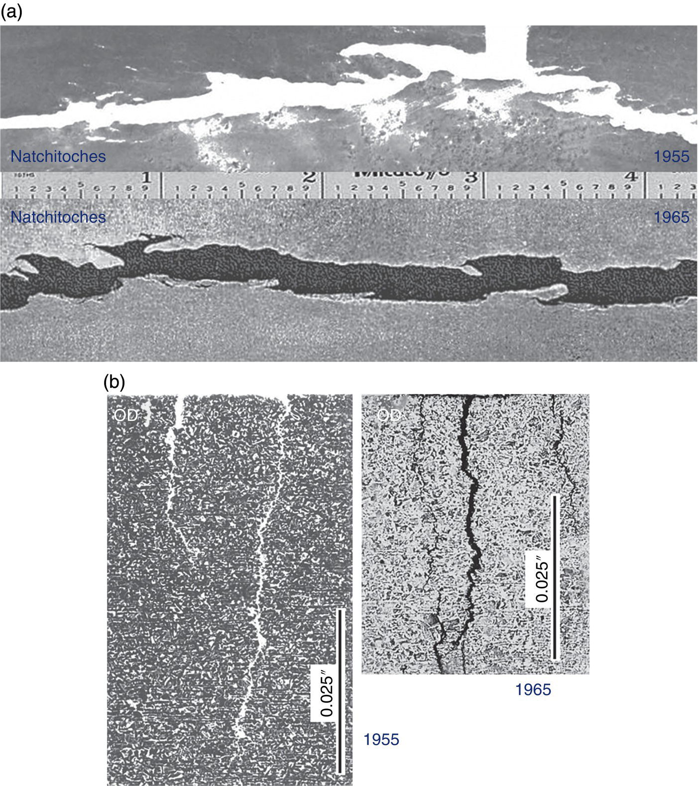 A set of images comparing rupture characteristics at Natchitoches a decade apart. A. Macro views of S C C on the O D surface, showing surface features of the cracks. B. Cross-section micrographs revealing the internal crack structure and material degradation.