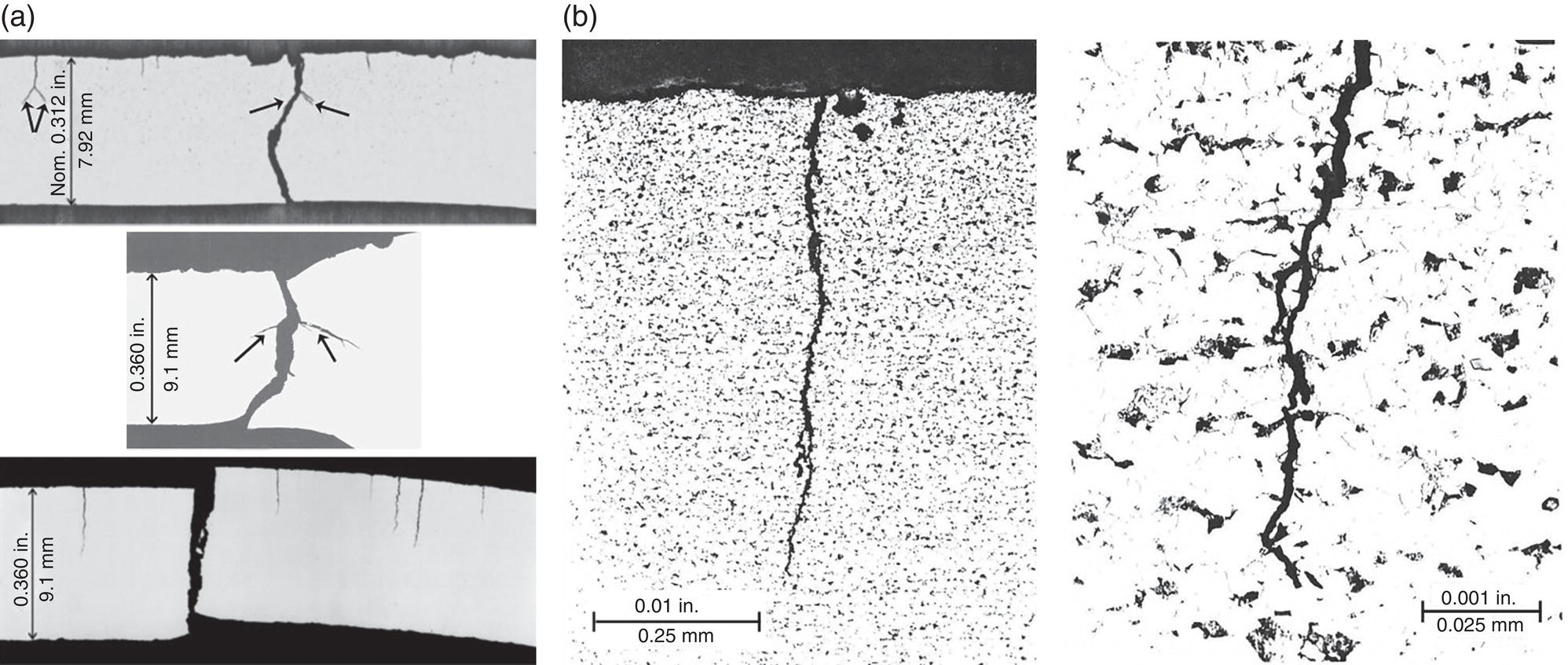 Two images. A. A metallographic section of transgranular cracking with the outer diameter surface facing up, shown in an as-polished state at near full size. B. A higher magnification view of the same section, lightly etched to enhance microstructural details.