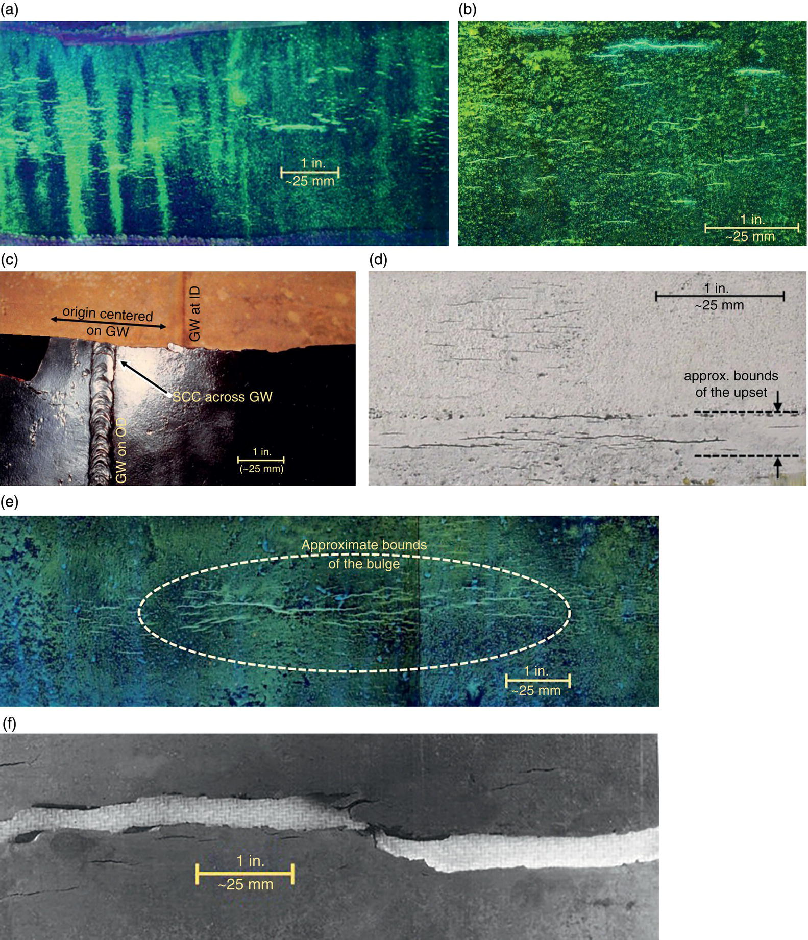 Six microscopic images. A. Sparse and dense axial cracking remote from an origin in a system experiencing high-p H stress corrosion cracking. B. Axial cracking transitioning to a sparser distribution. C. Axial cracking origin centered at a girth weld. D. Axial cracking within a low-frequency electric resistance weld upset and its adjacent area. E. Axial cracking that led to localized bulging of the pipe surface. F. Axial cracking at an origin, highlighting crack initiation features.