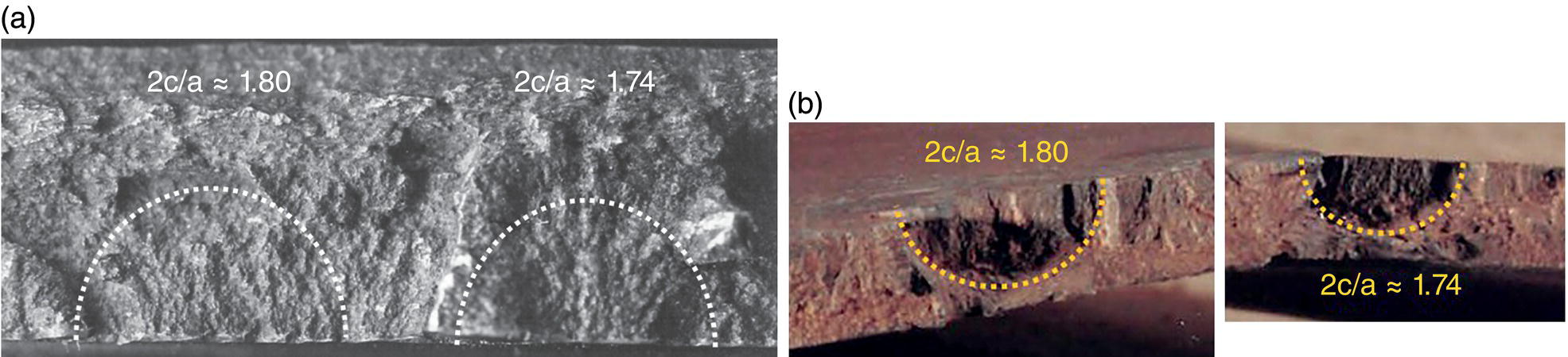 Two images. A. A close-up view of deep cracking with an aspect ratio near 2 found along the 1965 Natchitoches M S rupture. B. A detailed image of similar deep cracking observed along the 1968 rupture near Roanoke A B.