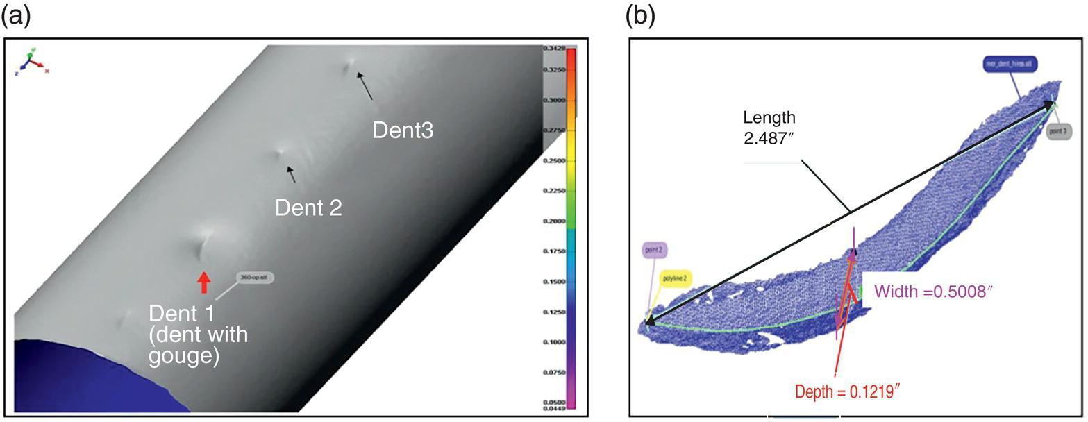 Two images of the same pipe. A. Scanned image of the dented pipe surface. B. Gouge profile with measured depth, length, and width.