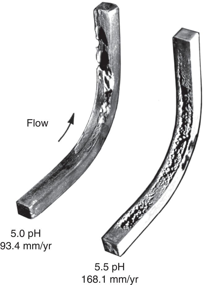 An image comparing two curved pipe sections showing corrosion damage. The section on the left has a pH of 5.0 with an erosion rate of 93.4 mm/yr, while the right section has a pH of 5.5 with an erosion rate of 168.1 mm/yr.