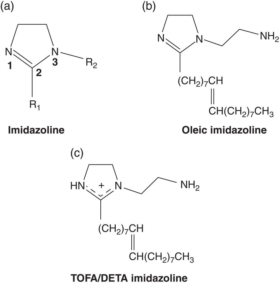 Three chemical structures: (a) Imidazoline, (b) Oleic imidazoline, and (c) TOFA/DETA imidazoline, highlighting variations in their molecular composition. Each structure features an imidazoline ring with different attached functional groups.