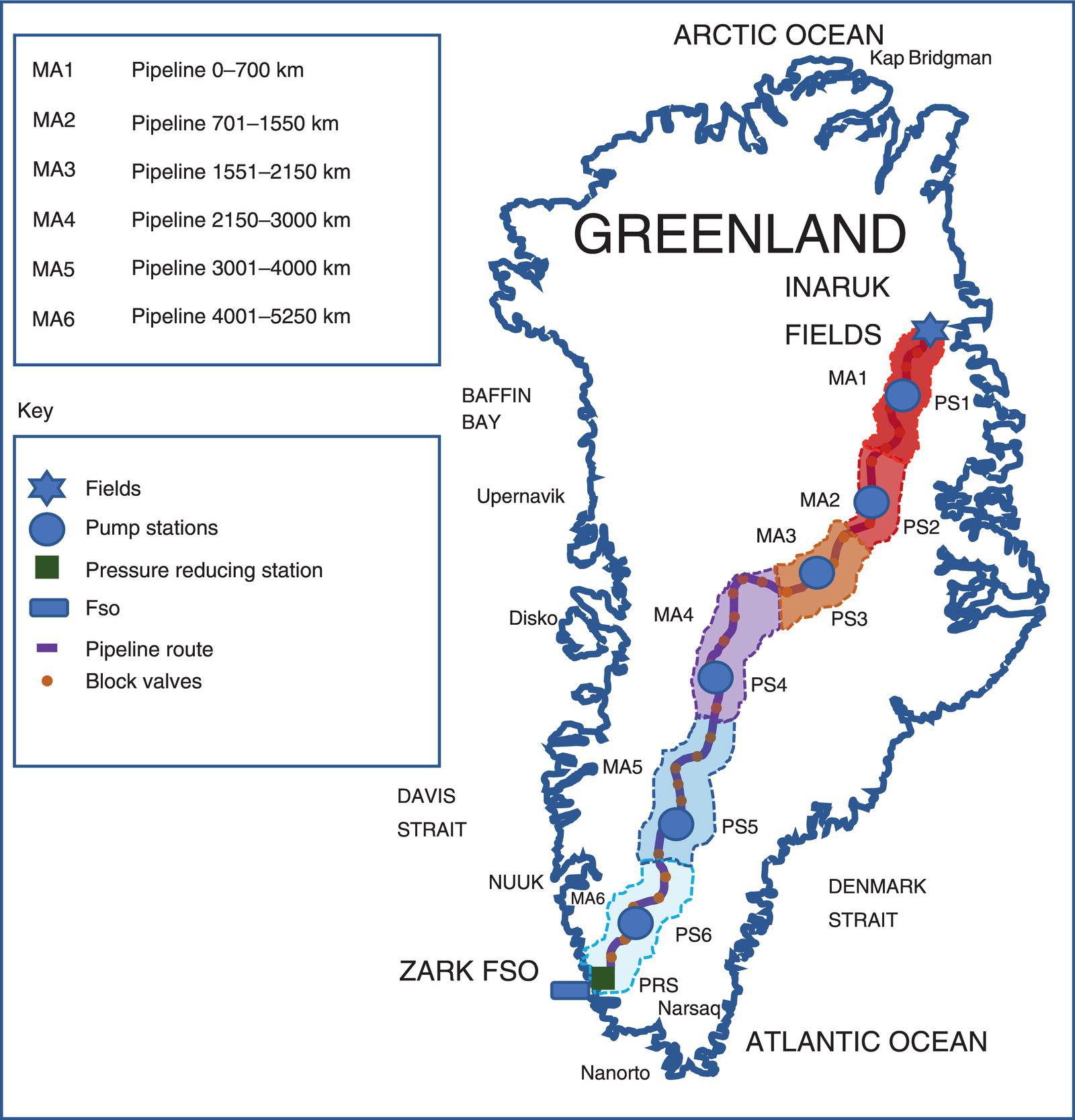 A map of pipeline routes and facilities in Greenland. It shows various pipeline segments (MA1 to MA6), locations of pump stations and pressure reducing stations, along with key geographical landmarks.