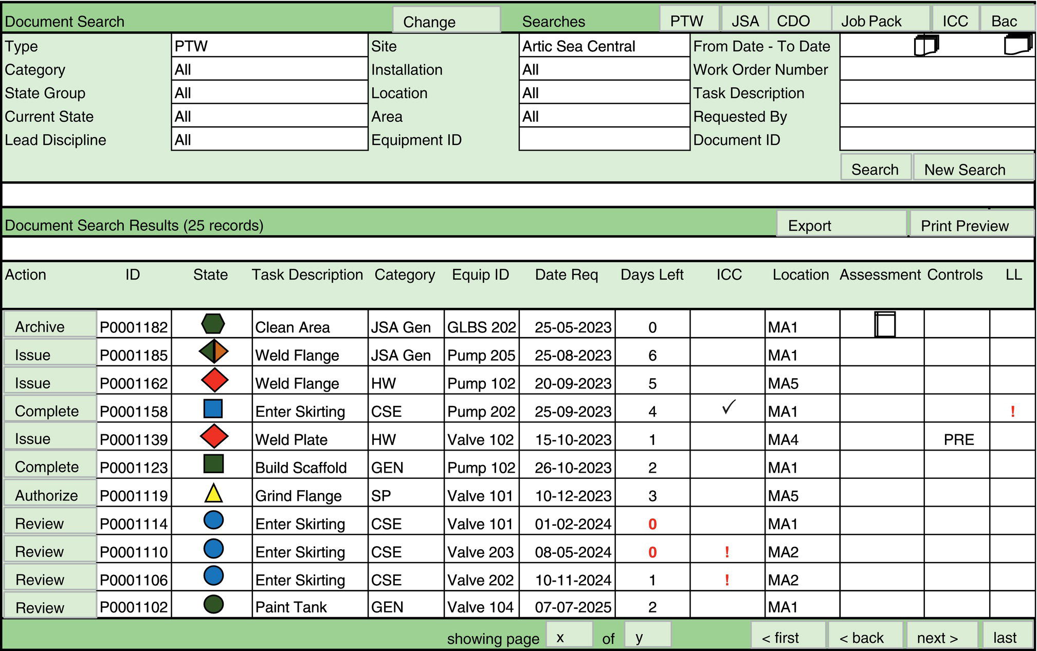 A document search results table displaying task descriptions, states, equipment IDs, request dates, days left, and locations for various work orders, including statuses like issue, complete, review, and authorize.