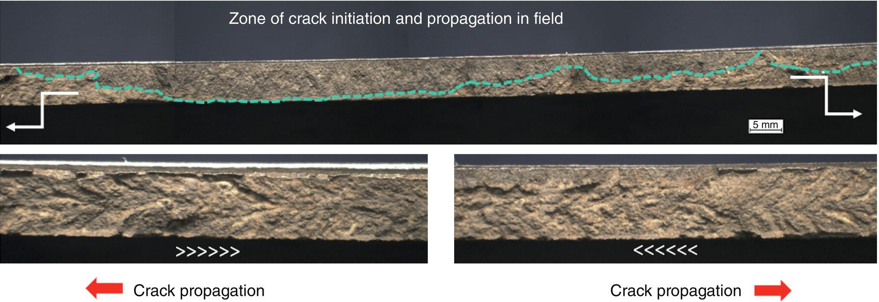 An image shows a microscopic view of crack initiation and propagation areas in a fracture surface, highlighting zones of crack propagation. Scale bar indicates 5 mm.