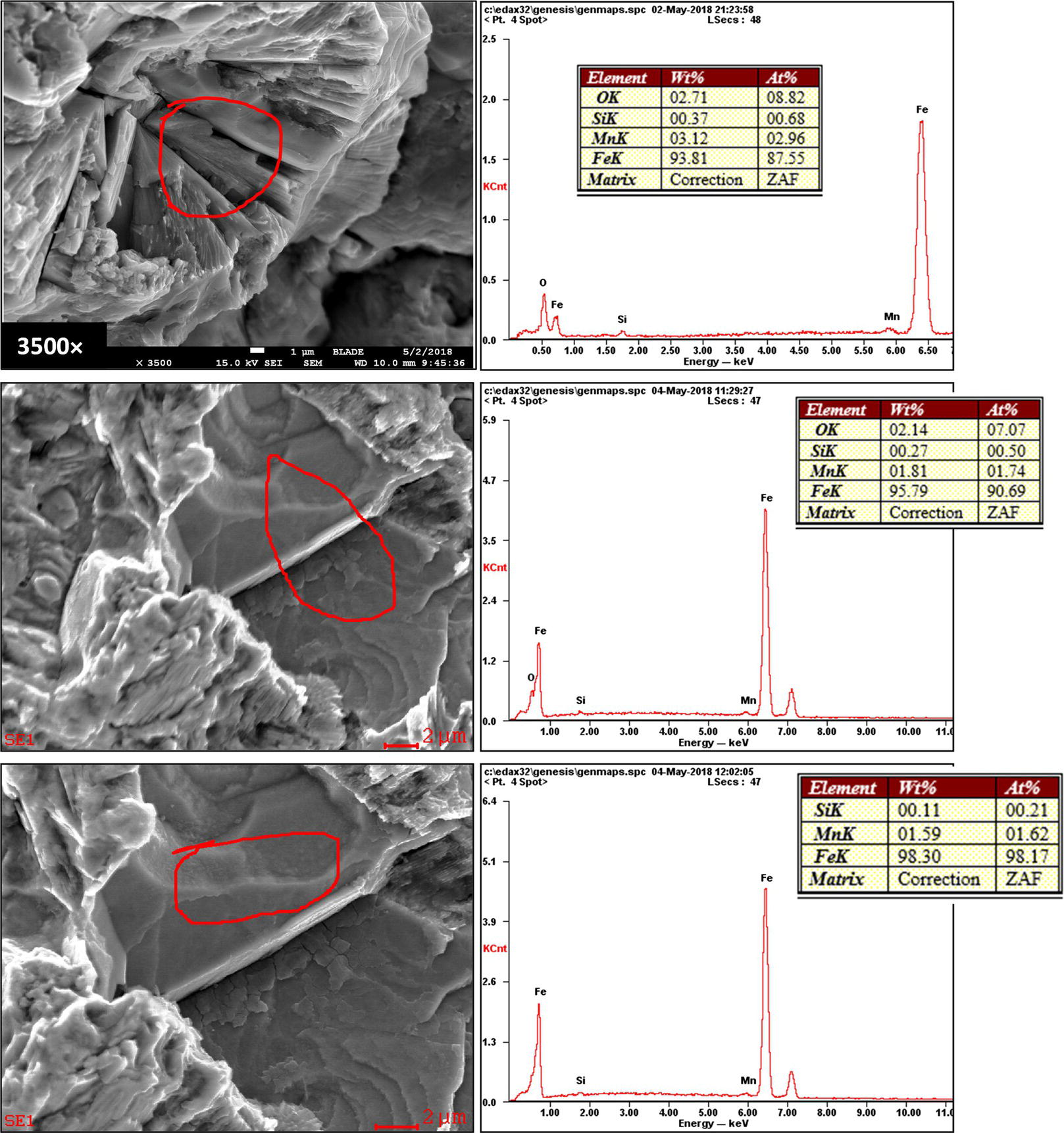 Three scanning electron microscope images at 3500x, 2500x, and 1000x magnifications, each accompanied by elemental analysis tables and spectra for compositional data. The images display detailed surface structures of the material.