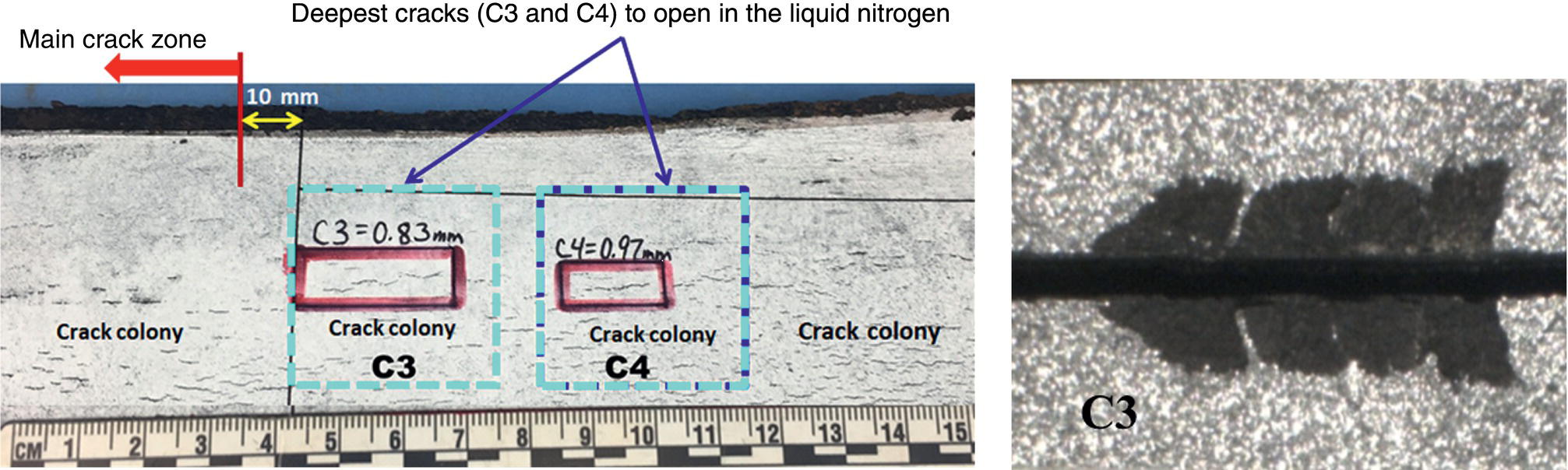 An image showing a fracture surface with labeled deep cracks C3 and C4 and a main crack zone, alongside a magnified view of crack C3. Scale bar indicates 10 mm, with annotations explaining the features.