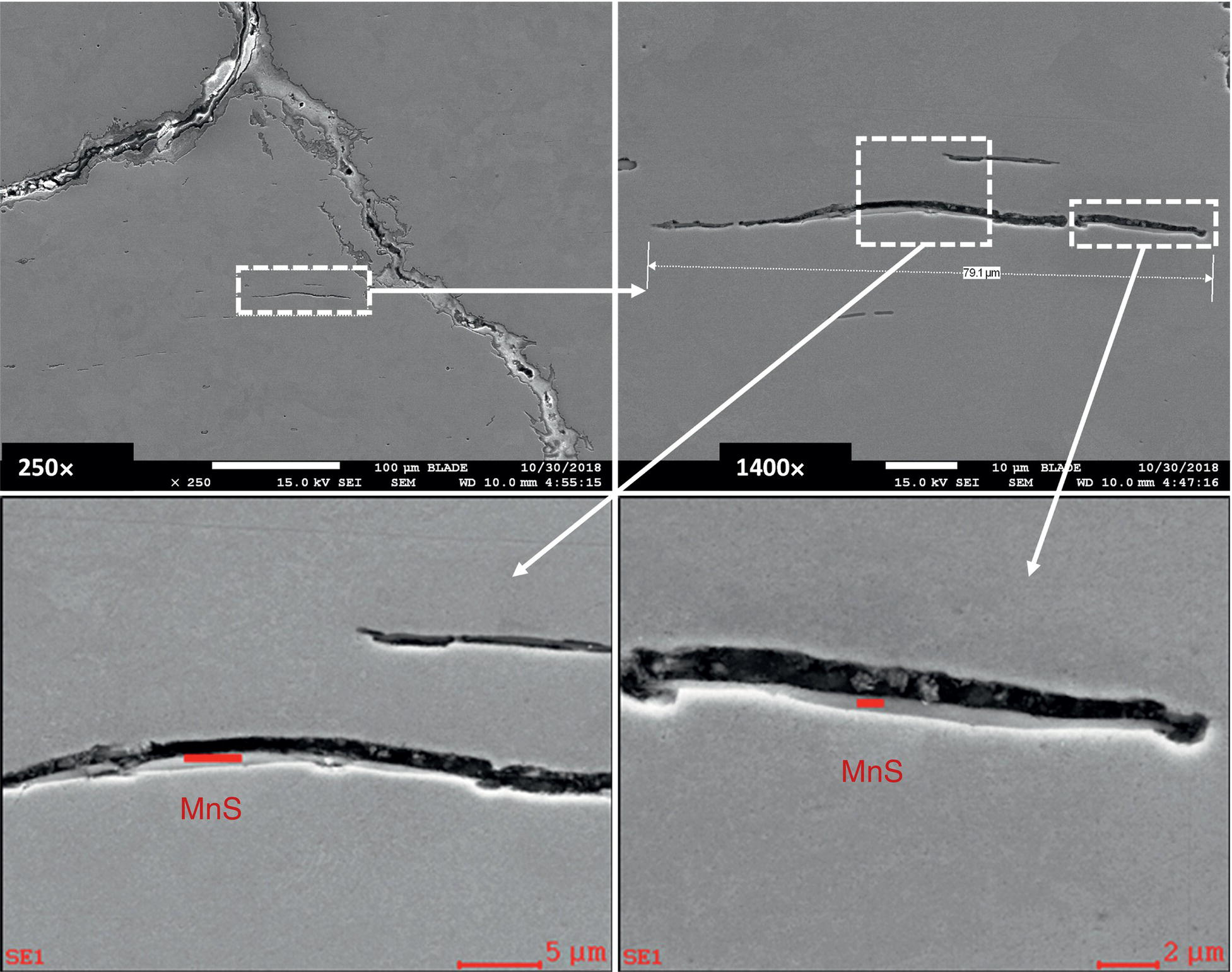 A scanning electron microscope image comparing two magnifications, 250x and 1400x, showing cracks in a sample with highlighted MnS regions. Insets detail specific features, with scale bars measuring 5 µm and 2 µm.