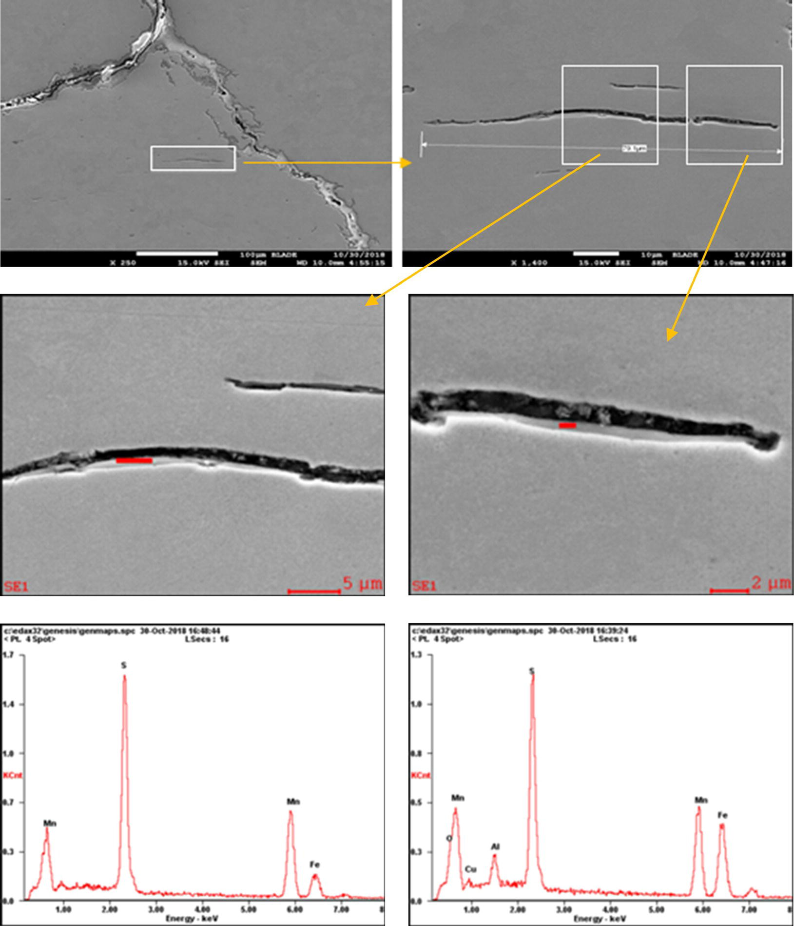Two images showcasing cracks in a material, with annotations highlighting specific areas. Below, EDS analysis spectra provide elemental composition data related to the cracks.