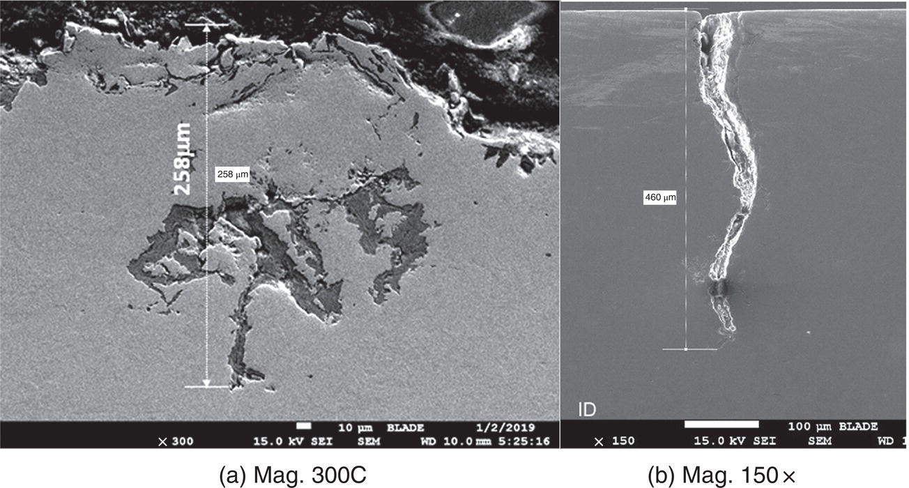 Two SEM micrographs showing corrosion products: (a) at 300x magnification, with a measured depth of 0.258 mm, and (b) at 150x magnification, with a measured depth of 0.460 mm.