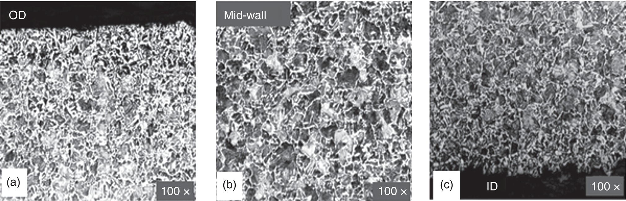 Three SEM images showing metallographic cross-sections of base metal: (a) outer diameter (OD), (b) mid-wall, and (c) inner diameter (ID), all at 100x magnification.