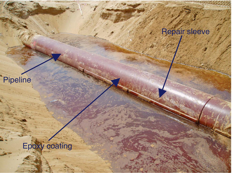 A pipeline under repair, marked with a repair sleeve and epoxy coating. The pipeline is partially submerged in water, surrounded by sandy excavated earth.