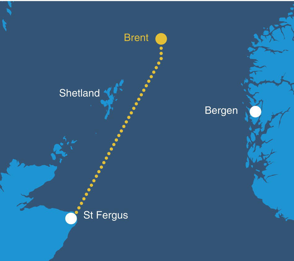 A map showing a route between St Fergus, Brent, and Bergen, with labeled locations and a dotted line indicating the connection. The background is shaded in gray, highlighting the geographic positions.